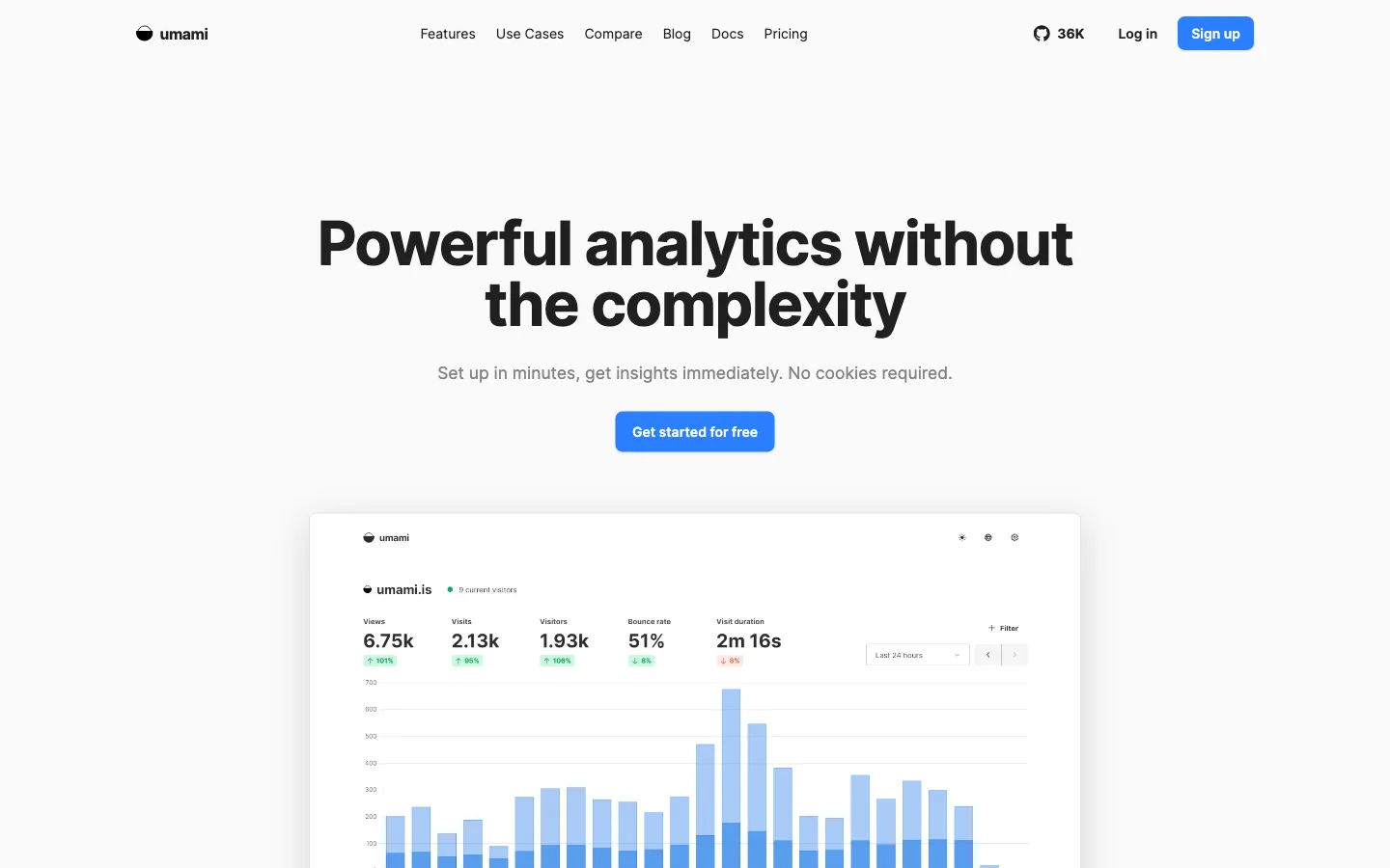 Screenshot of Umami – Privacy-Focused Web Analytics